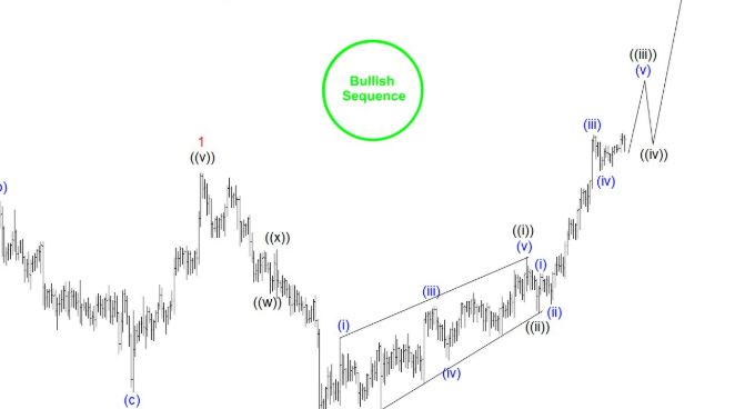 USDCHF.jpg