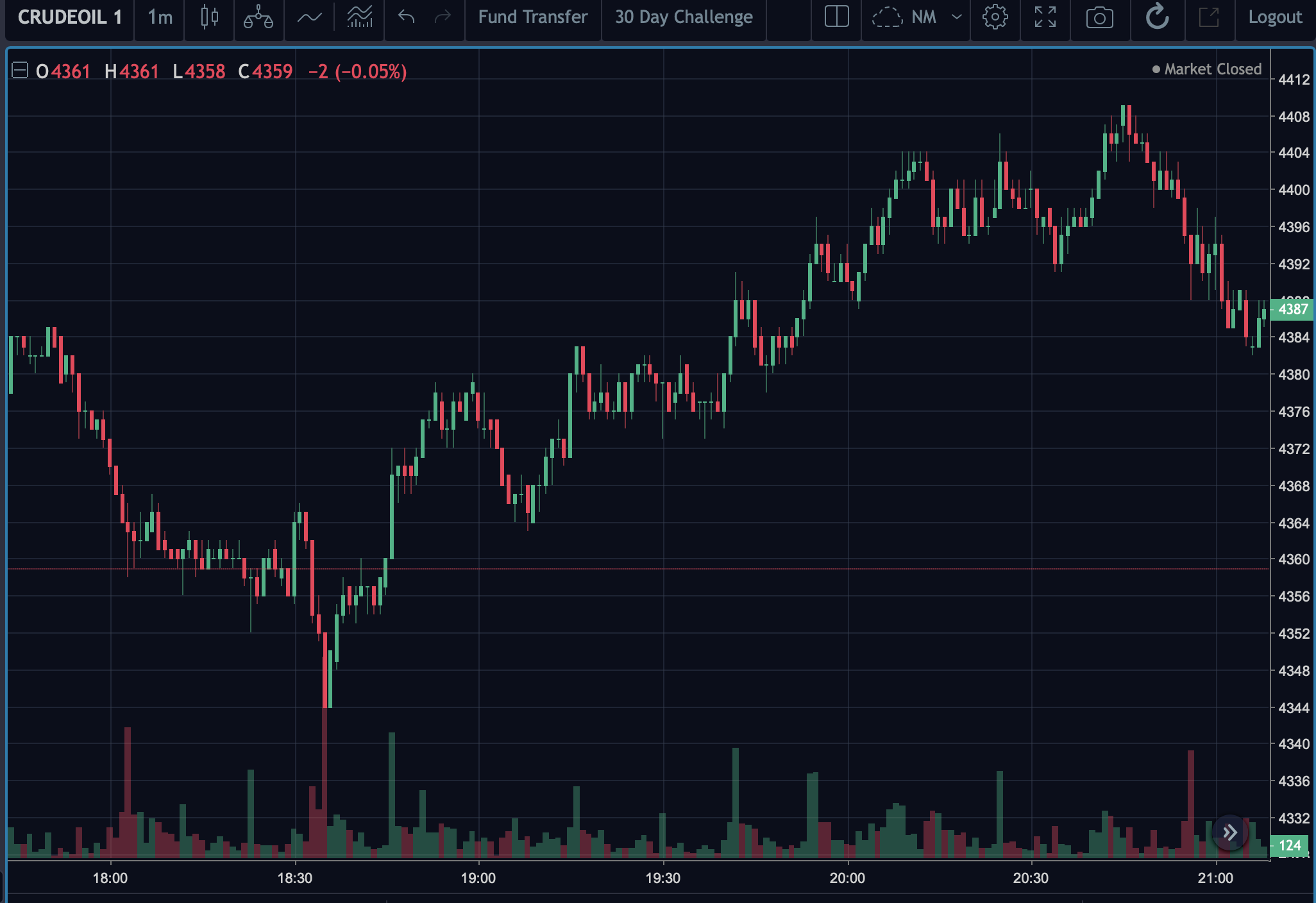 chart.png