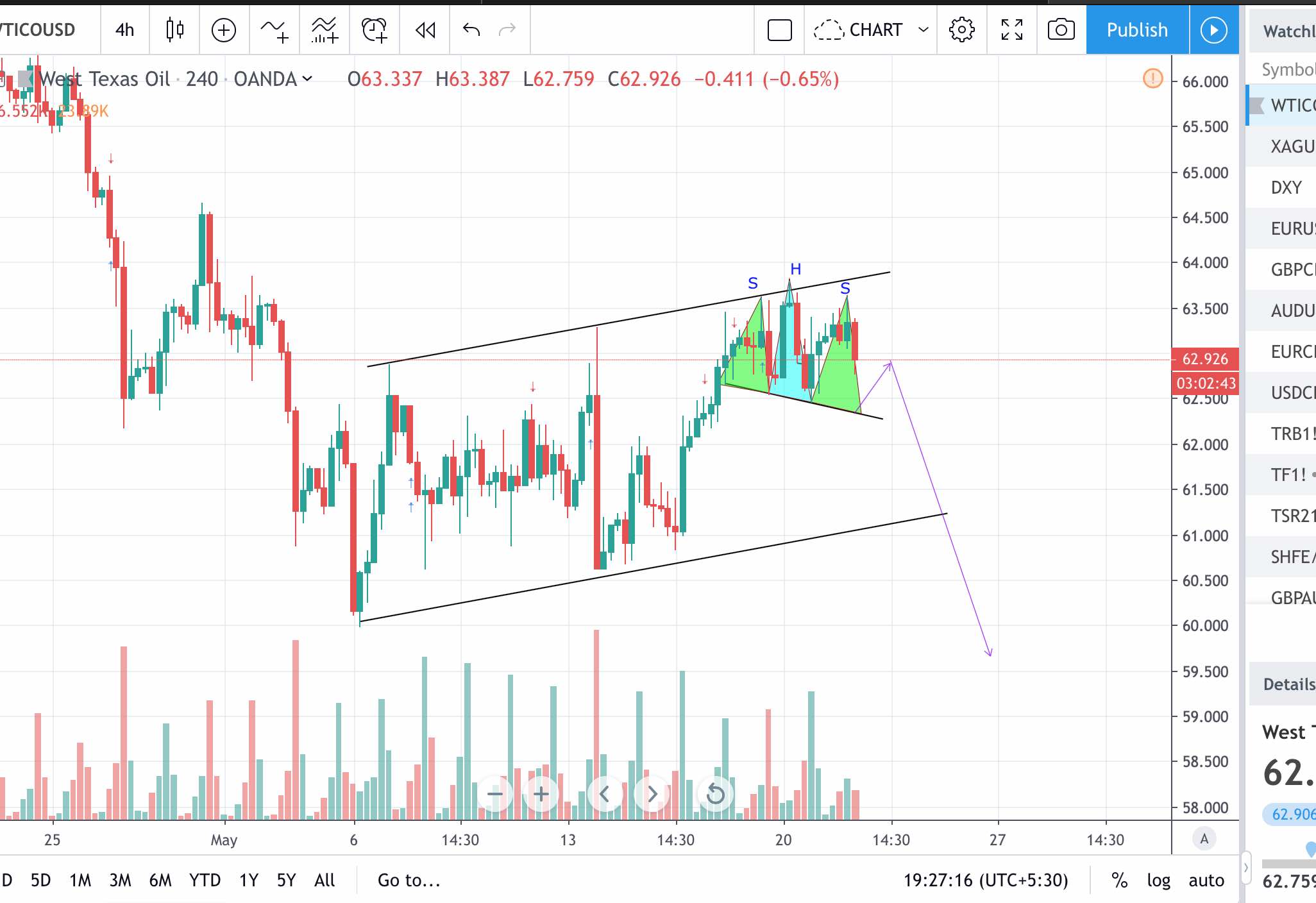 USOIL.jpg
