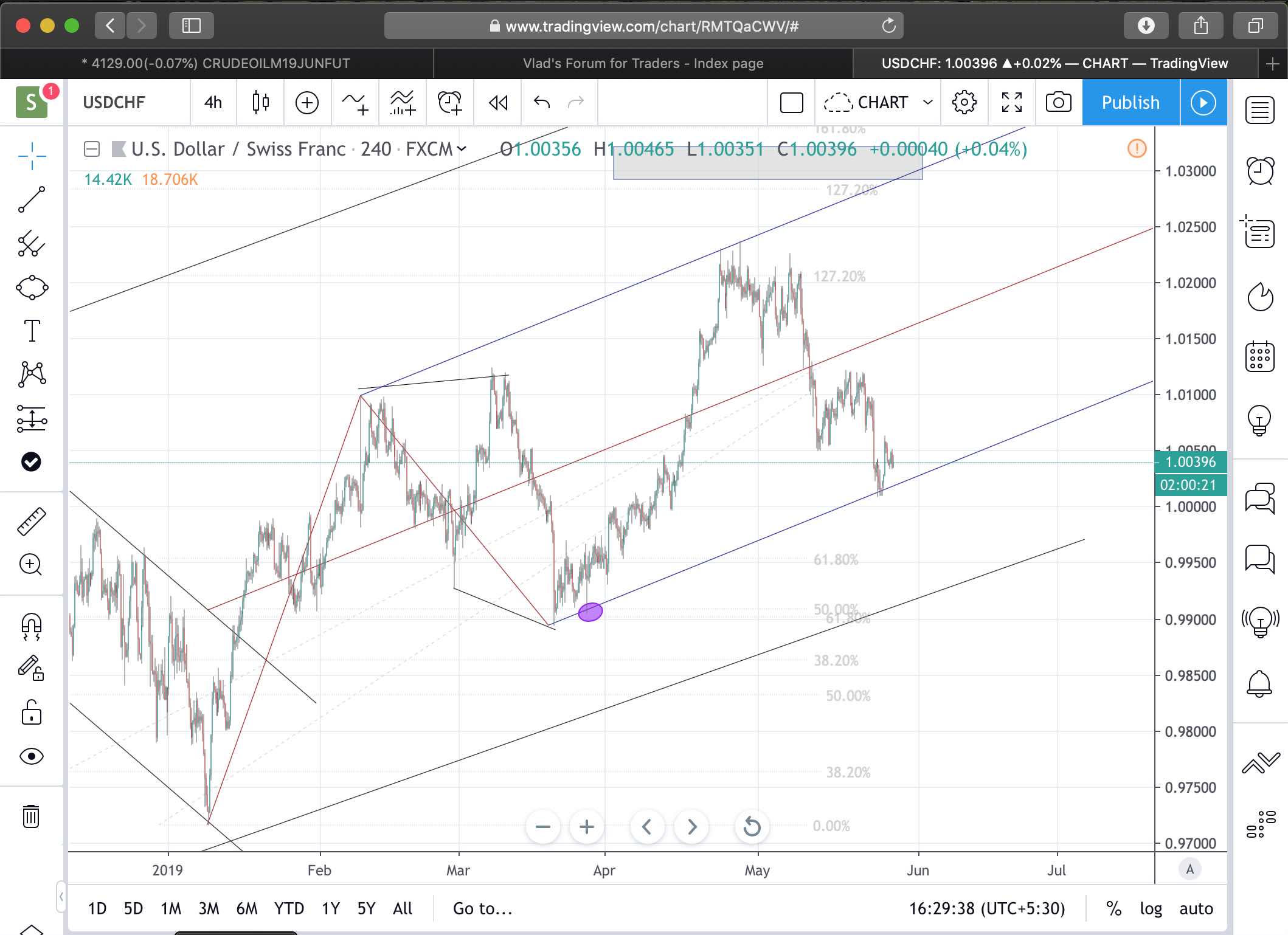 Screenshot 2019-05-28 at 4.29.40 PM.jpg