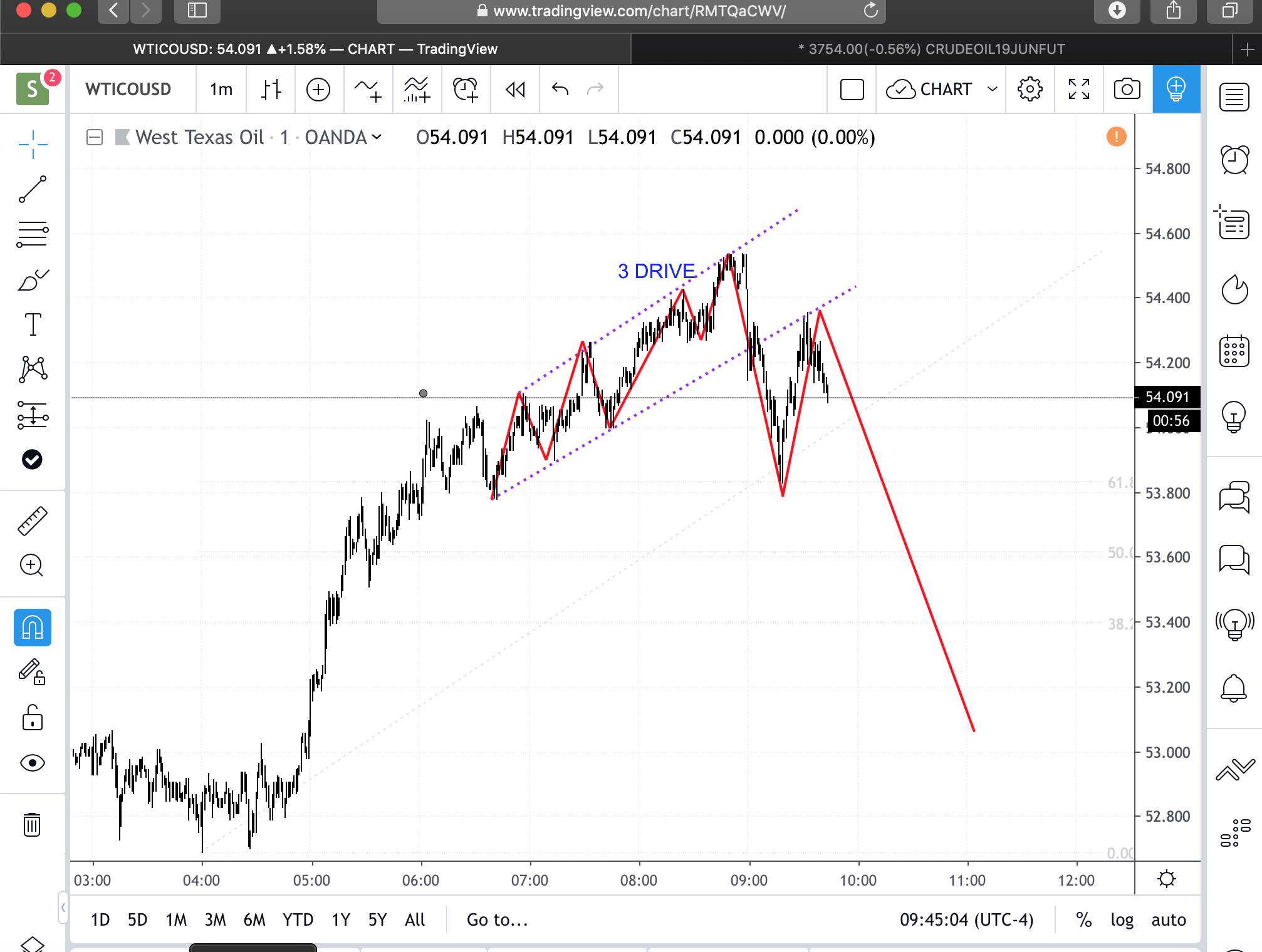 Screenshot 2019-06-03 at 7.15.05 PM.jpg