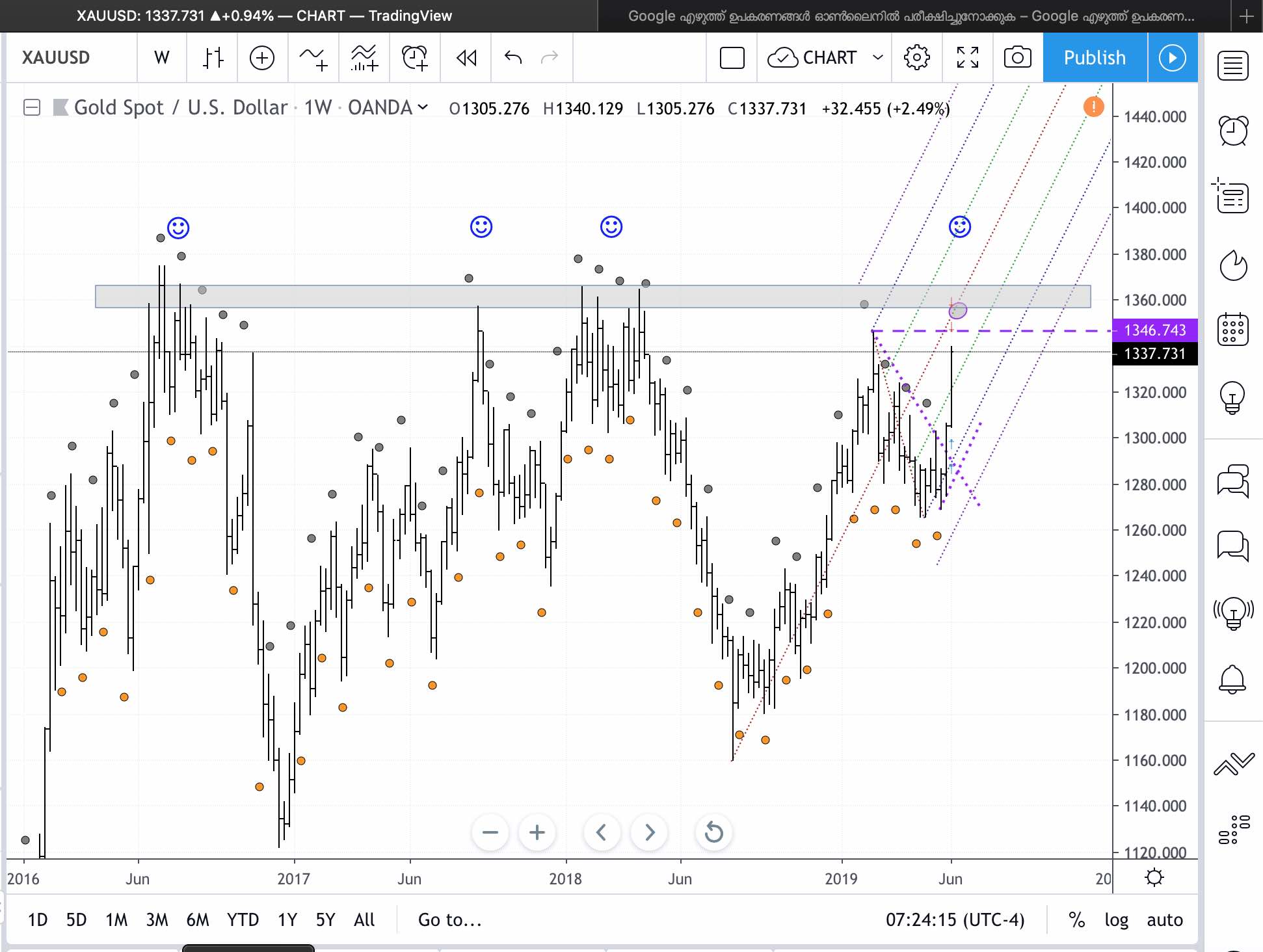 Screenshot 2019-06-05 at 4.54.16 PM.jpg