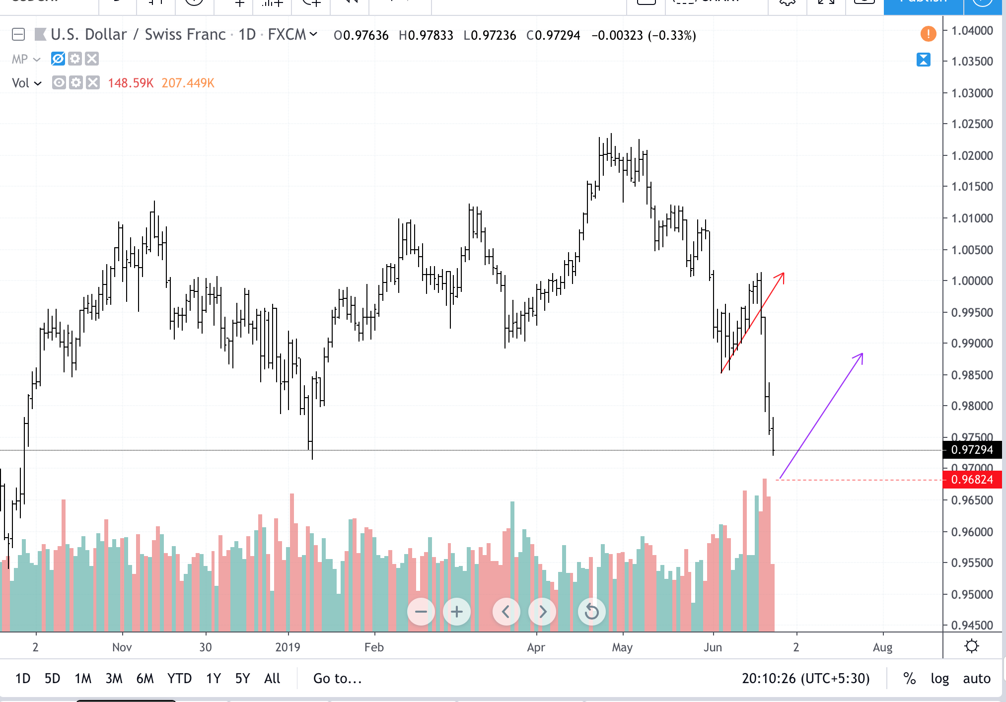 Screenshot 2019-06-24 at 8.10.27 PM.png