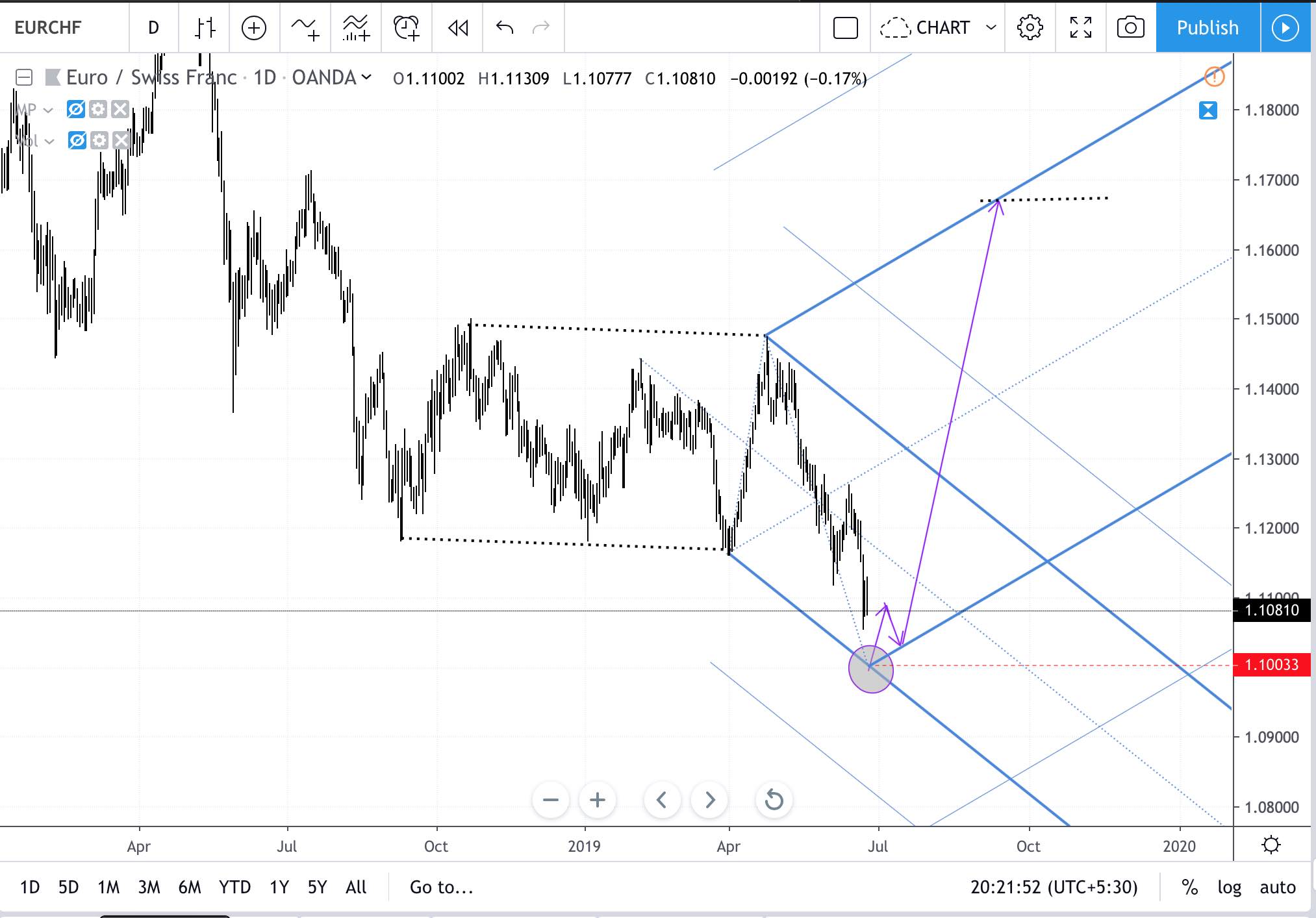 Screenshot 2019-06-24 at 8.21.54 PM.jpg