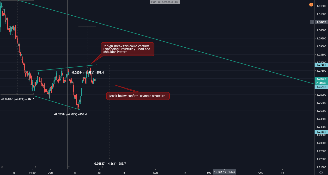 GBPUSD.png