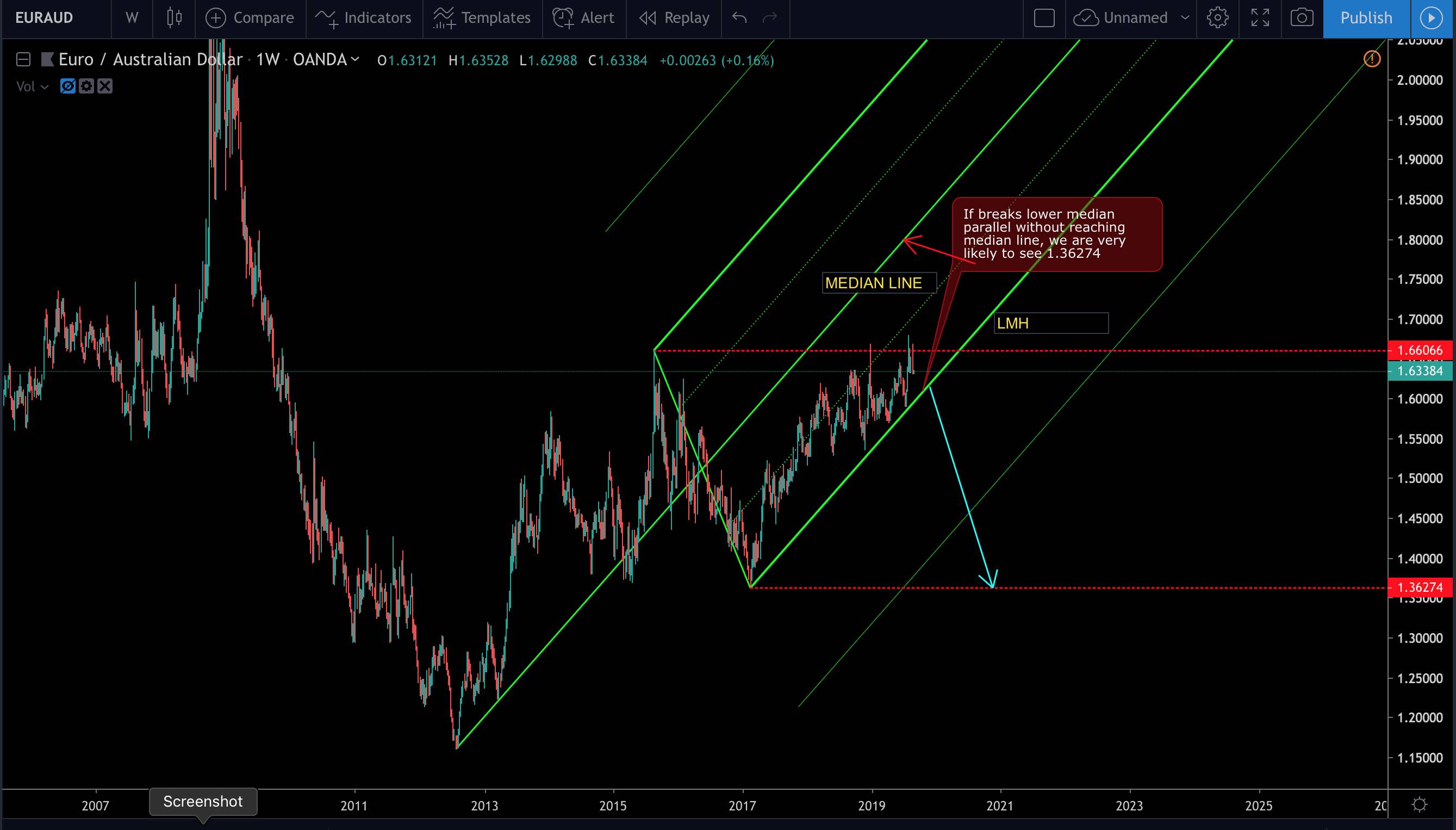 Screenshot 2019-09-02 at 5.42.37 PM.jpg