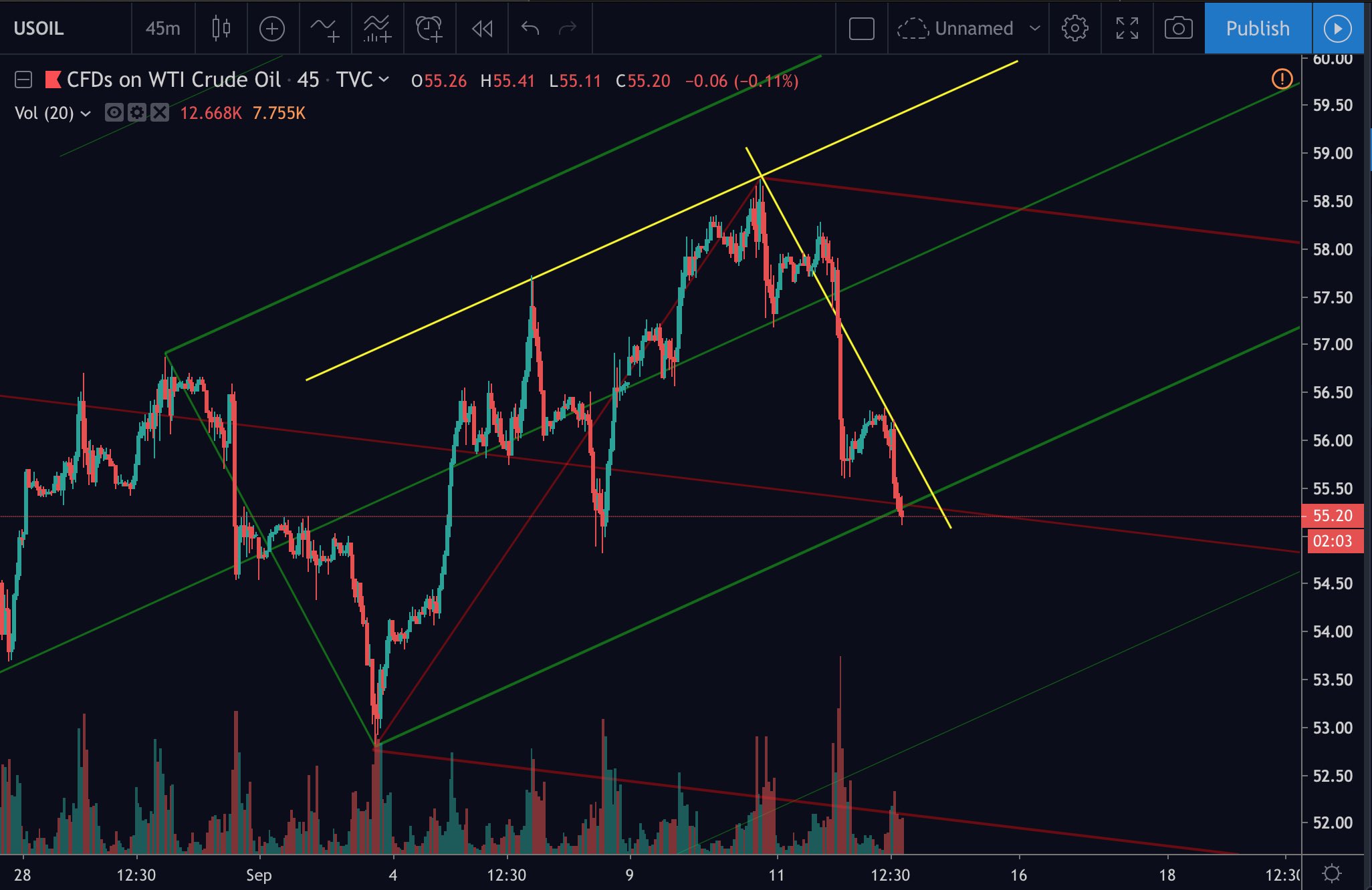 Screenshot 2019-09-12 at 4.57.58 PM.jpg
