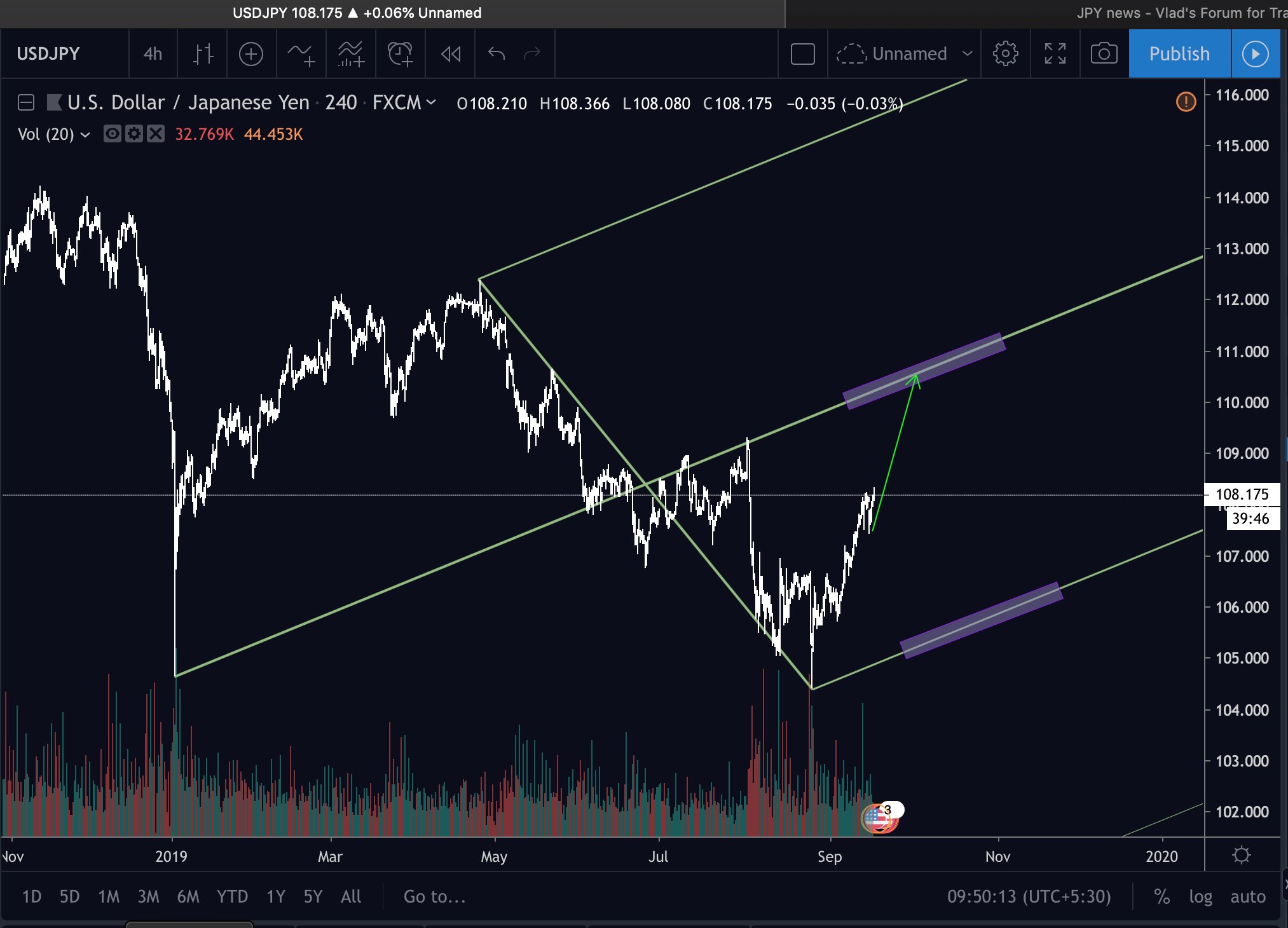 Screenshot 2019-09-17 at 9.50.15 AM 1.jpg