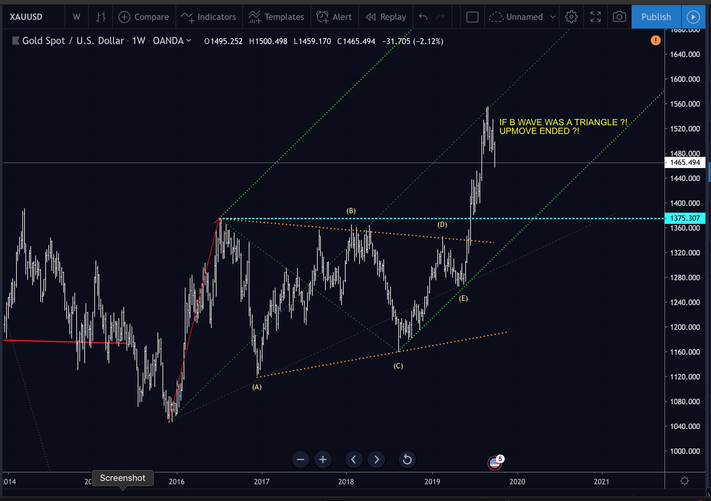 Screenshot 2019-10-01 at 6.54.04 PM.jpg