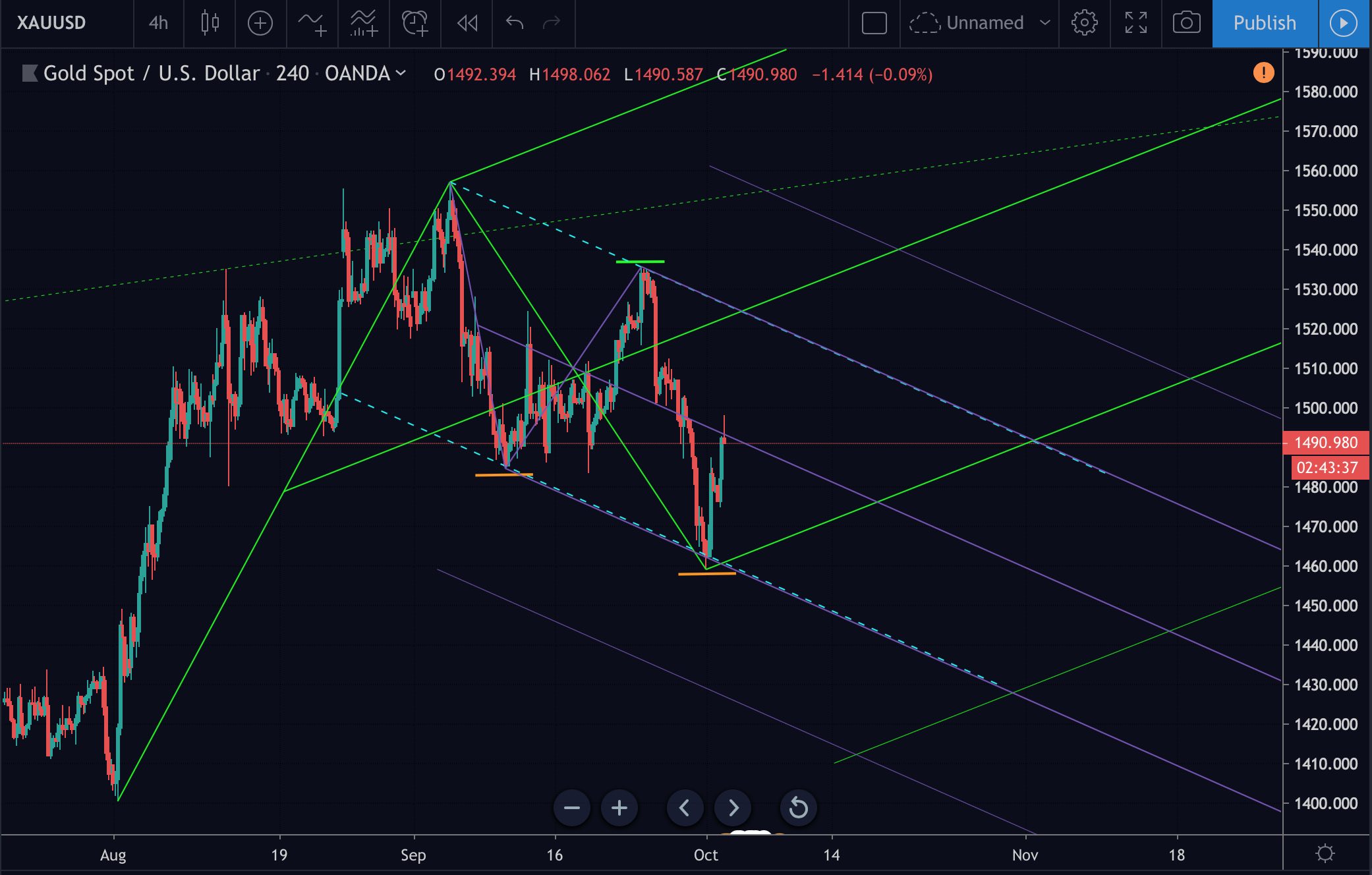 Screenshot 2019-10-02 at 7.46.23 PM.jpg