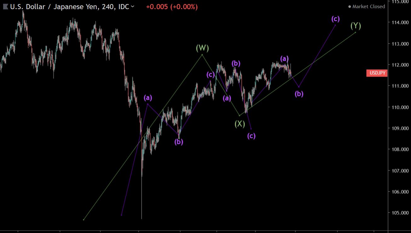 usdjpy.JPG